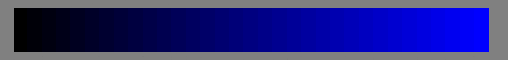 calibration of your screen