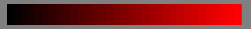 calibration of your screen