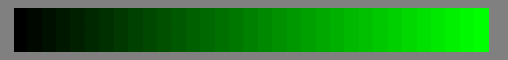 calibration of your screen
