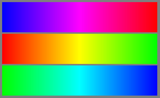 calibration of your screen